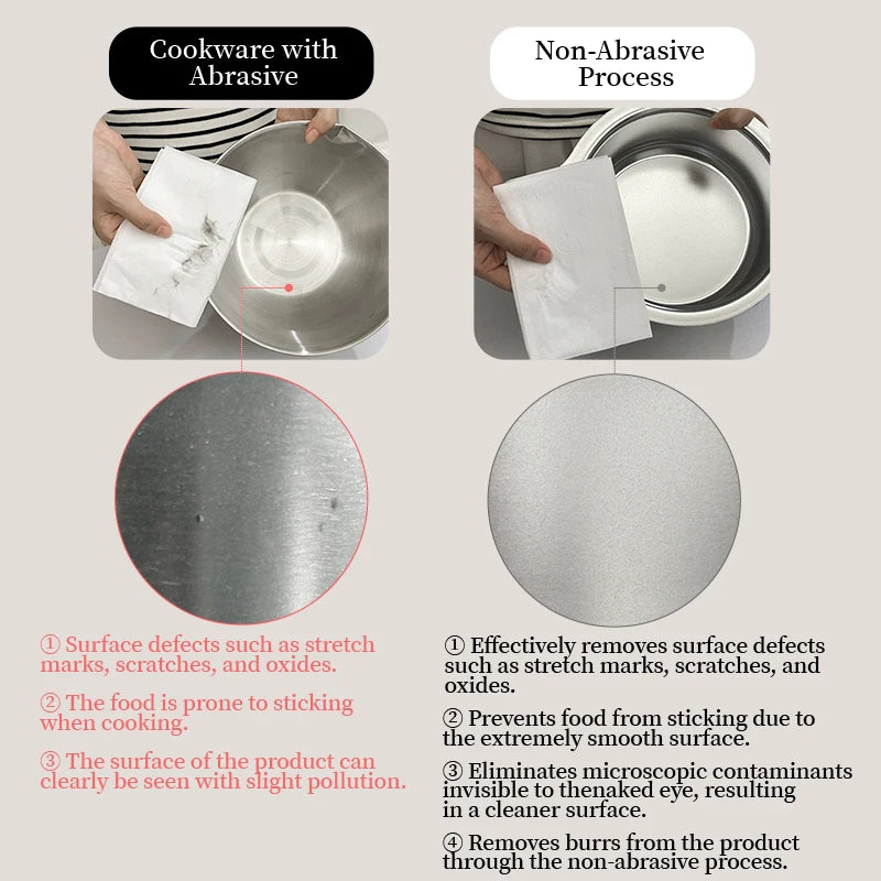 Stainless Steel Cookware Set  Suitable for Gas Stoves and Induction Cookers