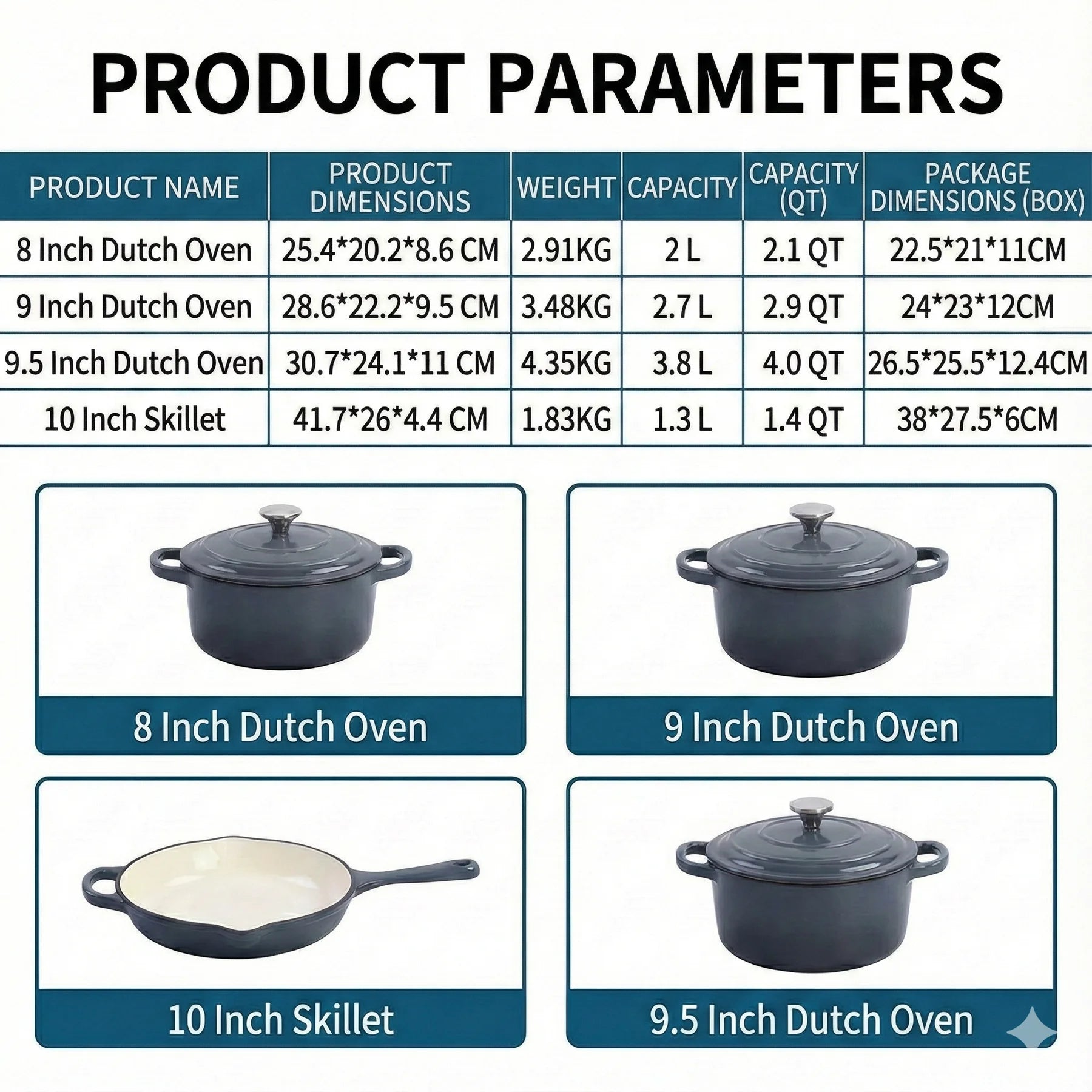 Enameled Cast Iron Cookware Set 4-Piece, 3 Round Dutch Ovens & 1 Skillet: 8 Inch (2Qt), 9 Inch (3Qt), 9.5 Inch (4Qt) & 10 Inch P