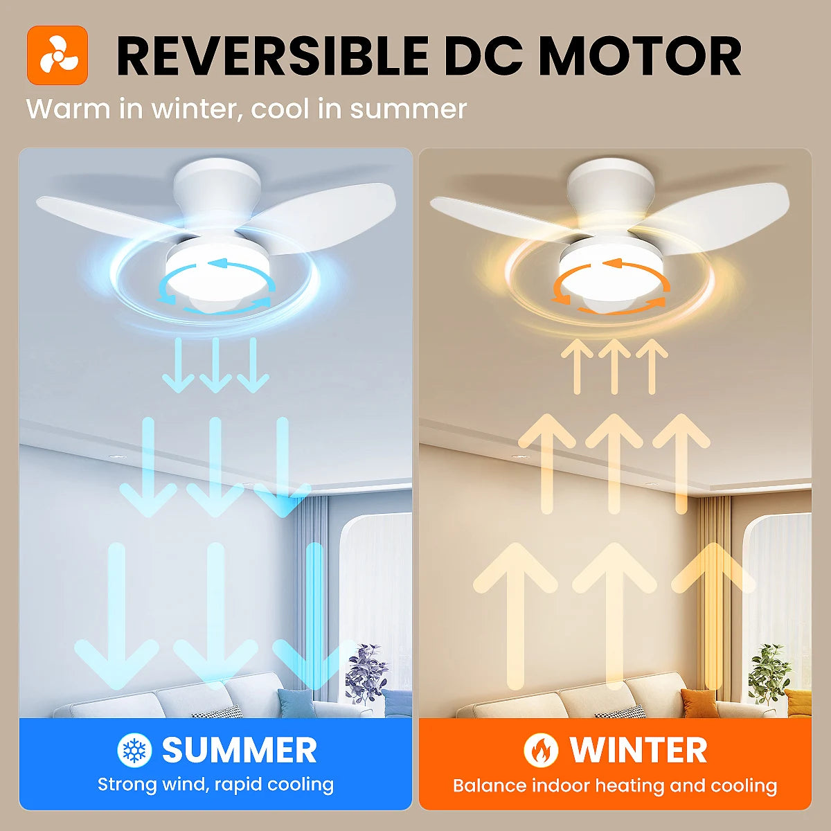 Three Leaf Ceiling Fan with Light & Remote Control, 6 Speed, Reversible Noiseless, Dimmable LED