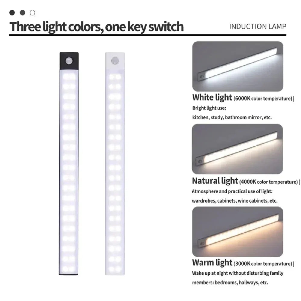 LED Cabinet Light USB Type-C Rechargeable Motion Sensor Led Lamp