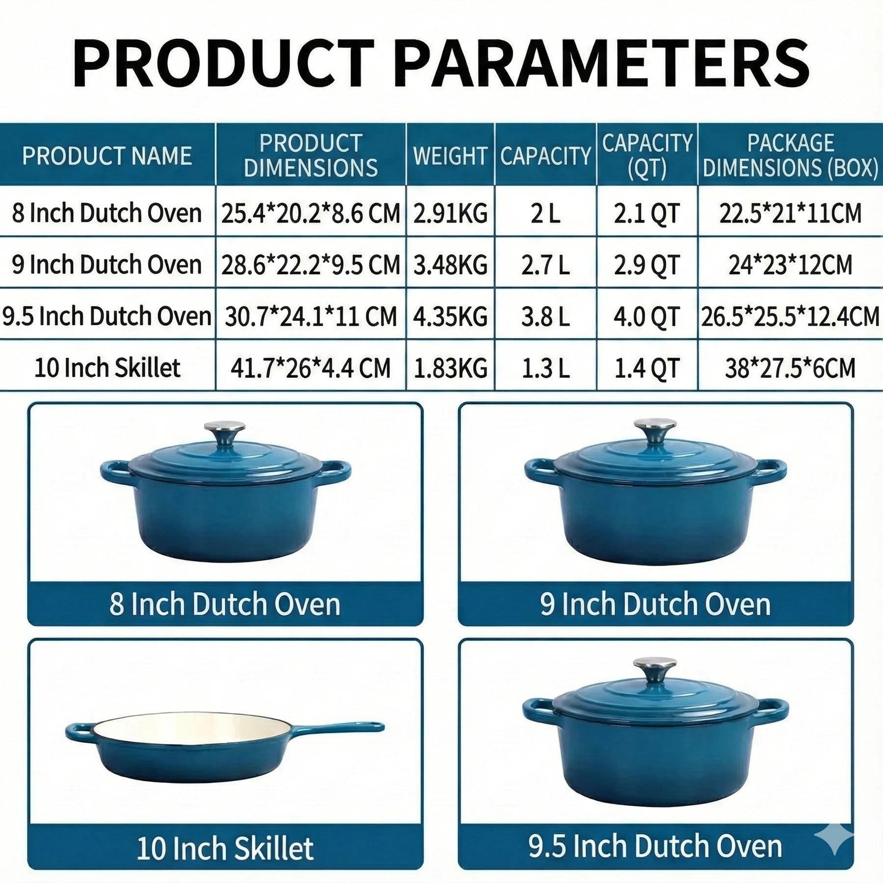 Enameled Cast Iron Cookware Set 4-Piece, 3 Round Dutch Ovens & 1 Skillet: 8 Inch (2Qt), 9 Inch (3Qt), 9.5 Inch (4Qt) & 10 Inch P