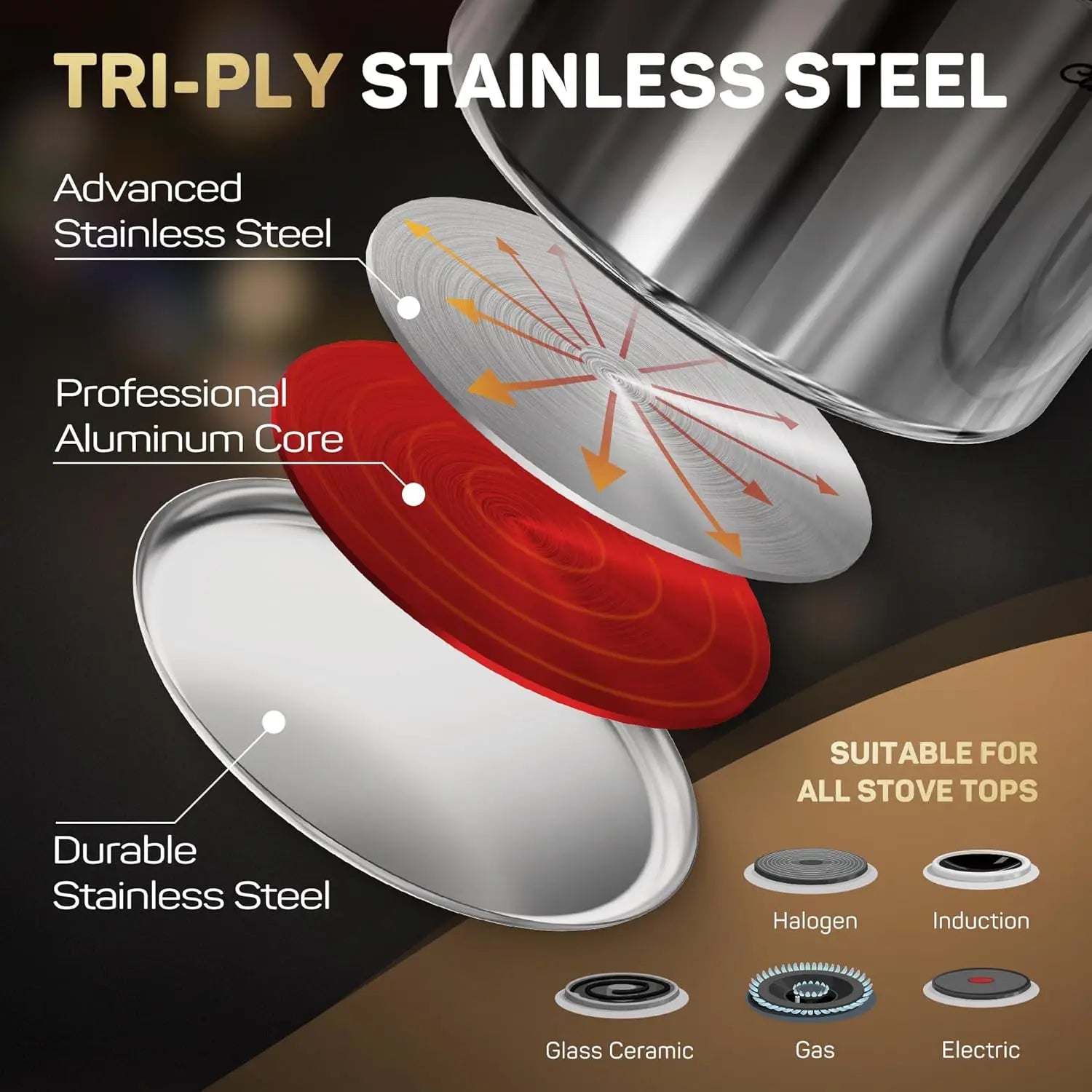 Tri-Ply Stainless Steel Pots and Pans Set 11-PC, Induction Cookware Set with Steamer Insert