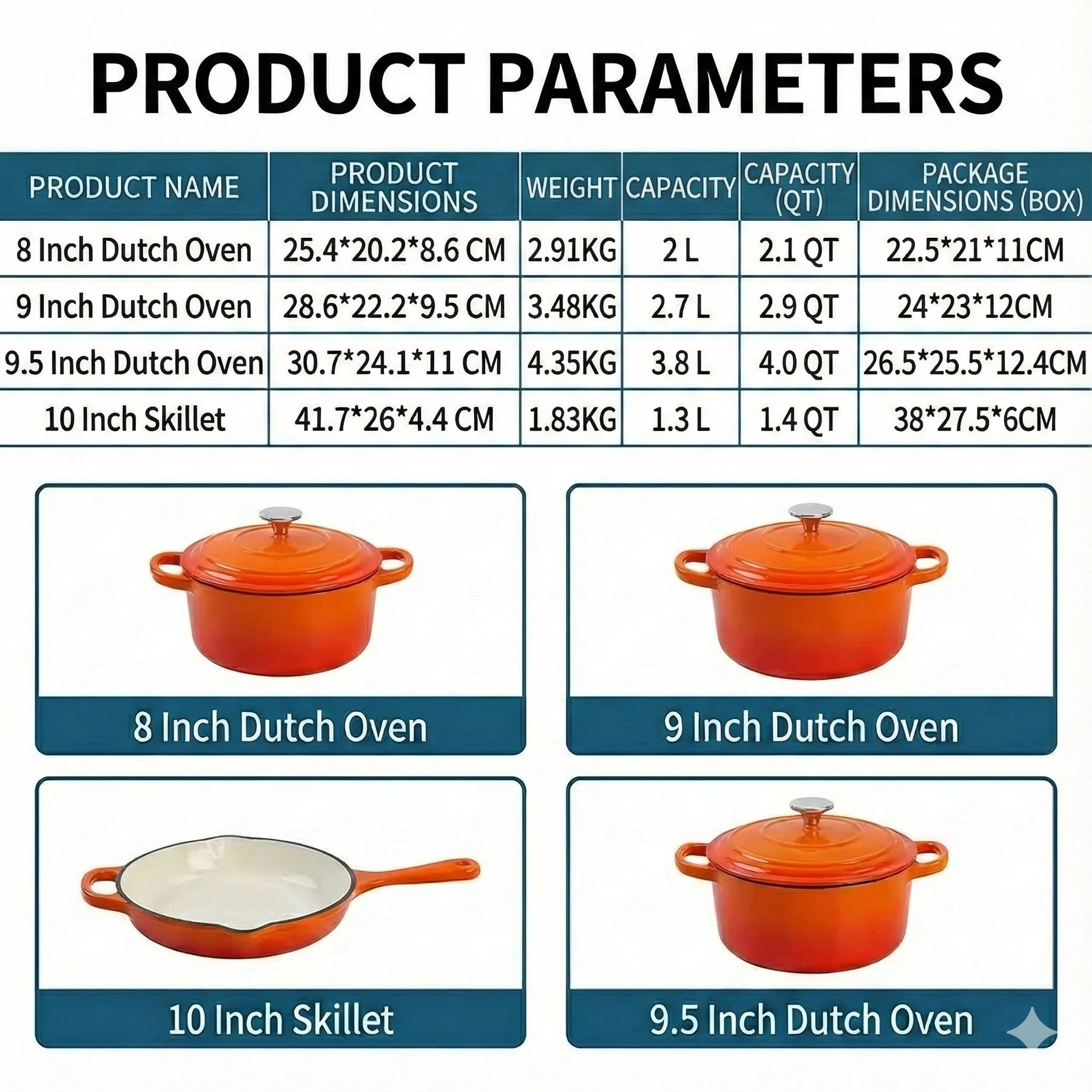 Enameled Cast Iron Cookware Set 4-Piece, 3 Round Dutch Ovens & 1 Skillet: 8 Inch (2Qt), 9 Inch (3Qt), 9.5 Inch (4Qt) & 10 Inch P
