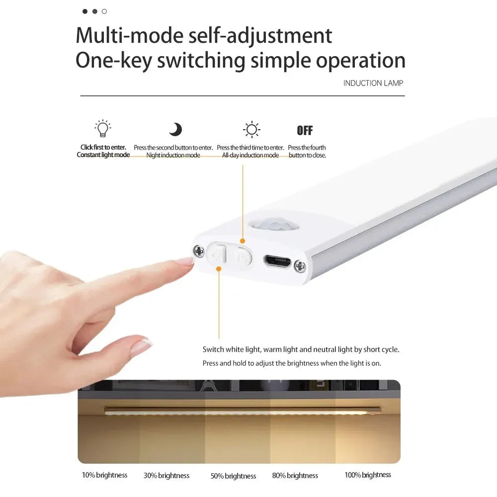 LED Cabinet Light USB Type-C Rechargeable Motion Sensor Led Lamp