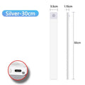 LED Cabinet Light USB Type-C Rechargeable Motion Sensor Led Lamp