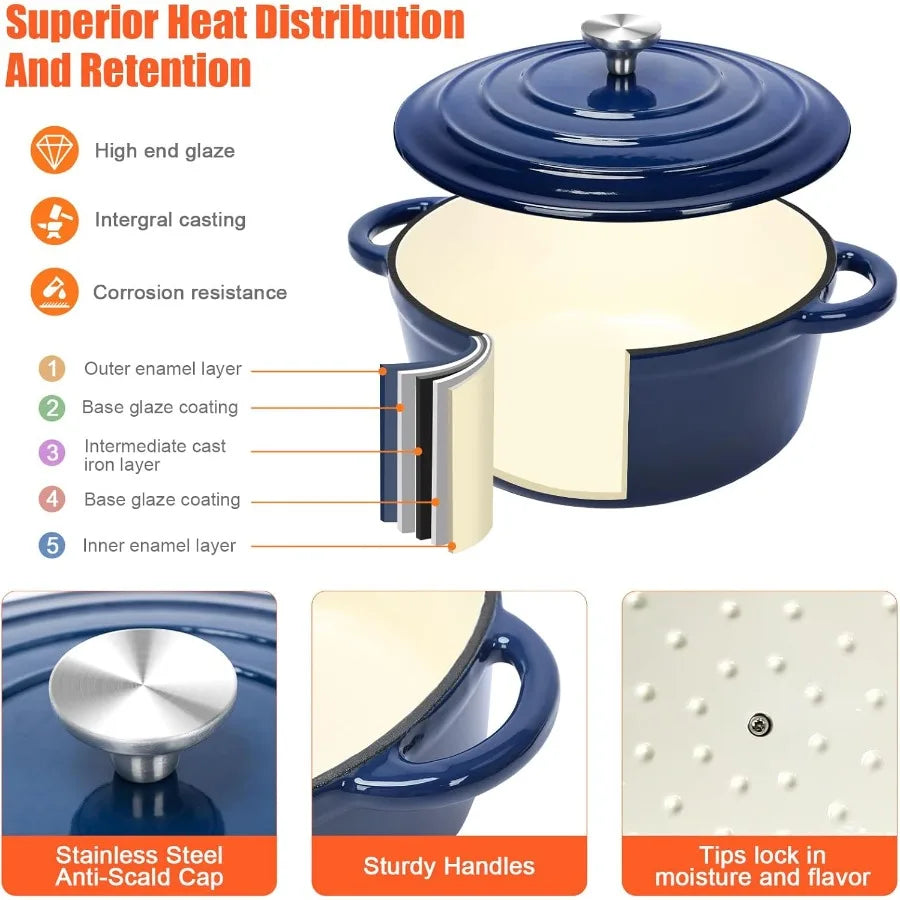 Nonstick Enameled Cast Iron Cookware Set 7Pcs Pots and Pans with Lid Healthy Round Dutch Oven
