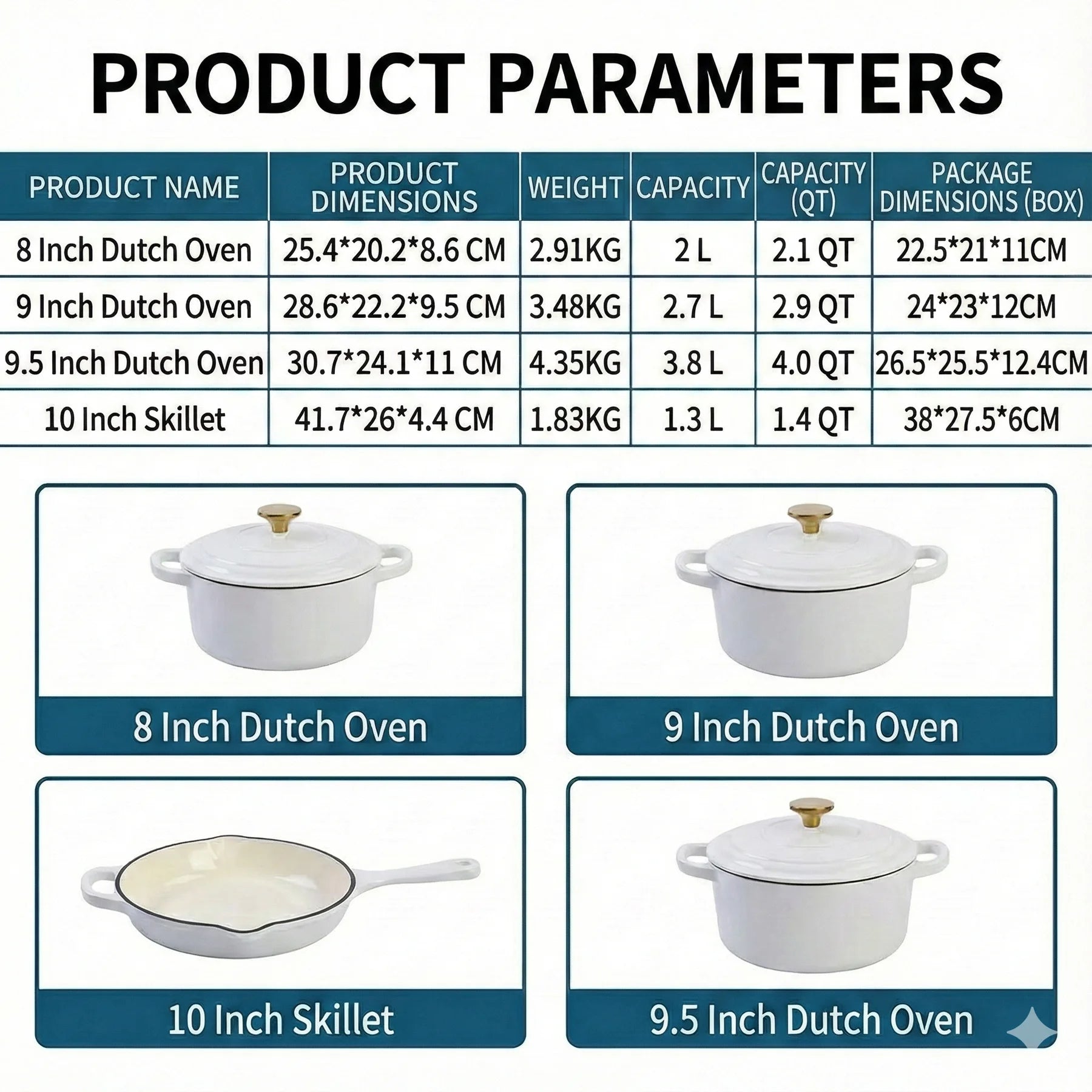 Enameled Cast Iron Cookware Set 4-Piece, 3 Round Dutch Ovens & 1 Skillet: 8 Inch (2Qt), 9 Inch (3Qt), 9.5 Inch (4Qt) & 10 Inch P