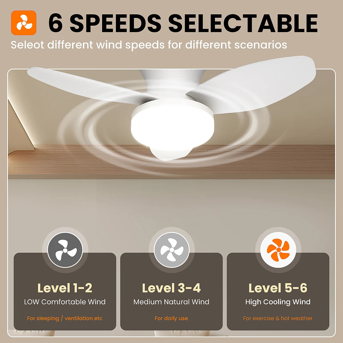Three Leaf Ceiling Fan with Light & Remote Control, 6 Speed, Reversible Noiseless, Dimmable LED