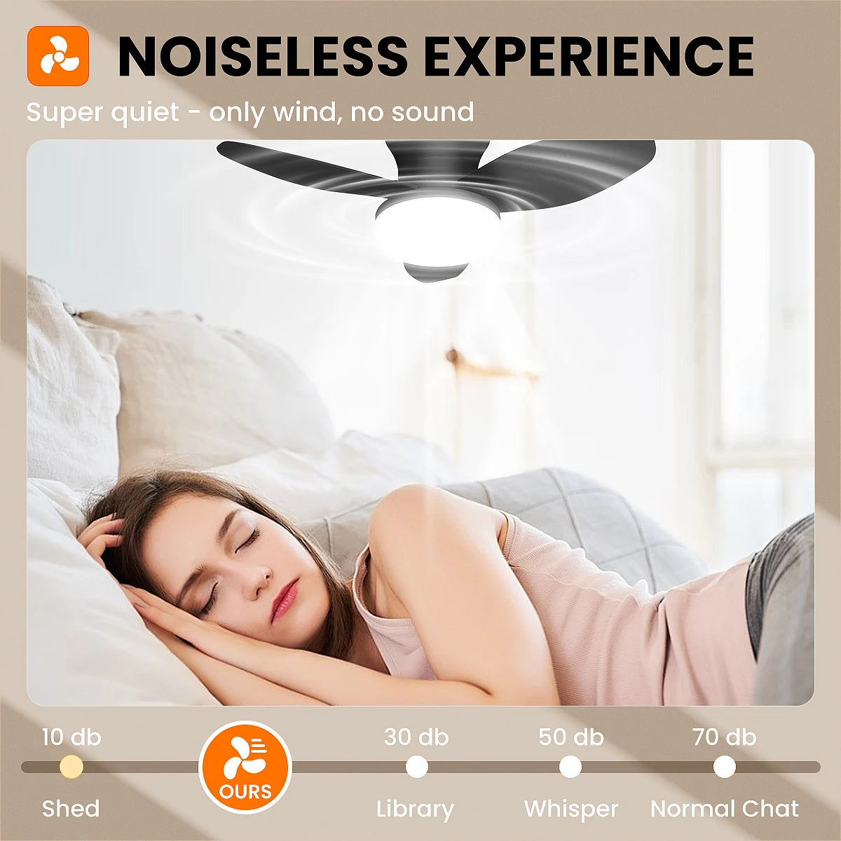 Three Leaf Ceiling Fan with Light & Remote Control, 6 Speed, Reversible Noiseless, Dimmable LED